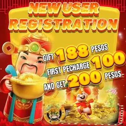 ABCBET ABCBET