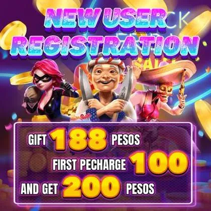 ABCBET ABCBET
